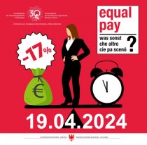 Equal Pay Day 2024