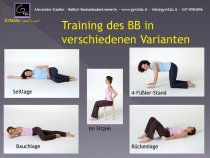 "Beckenboden - Vortrag 2015"