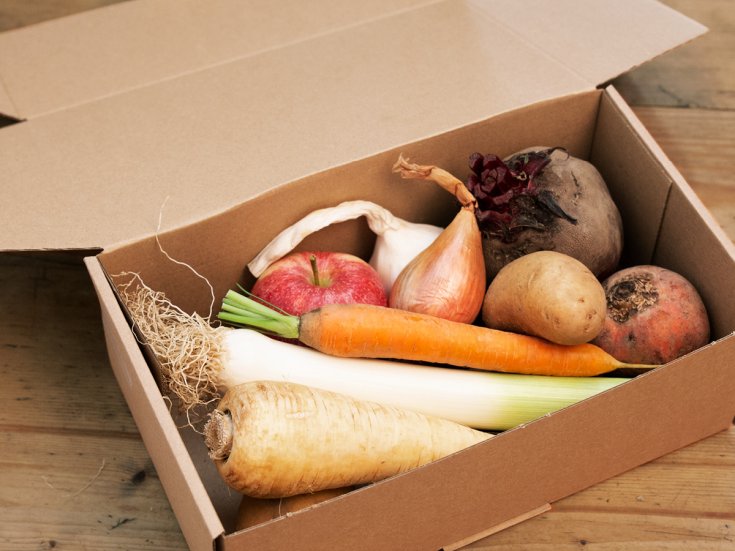 Die Kochbox mit gesunden und regionalen Zutaten